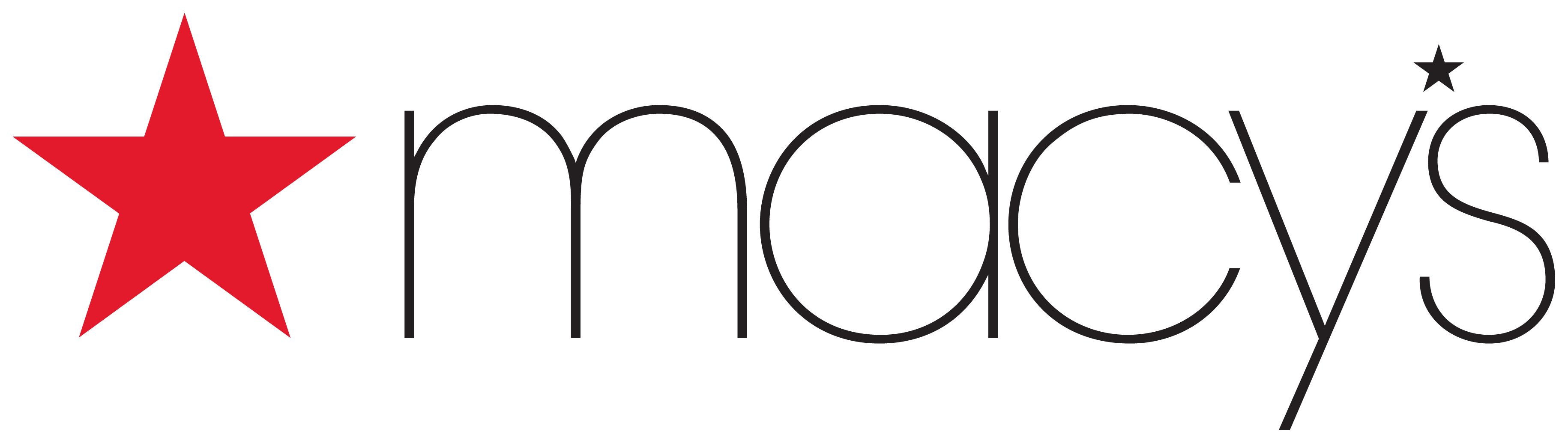 Macys Coupon Codes