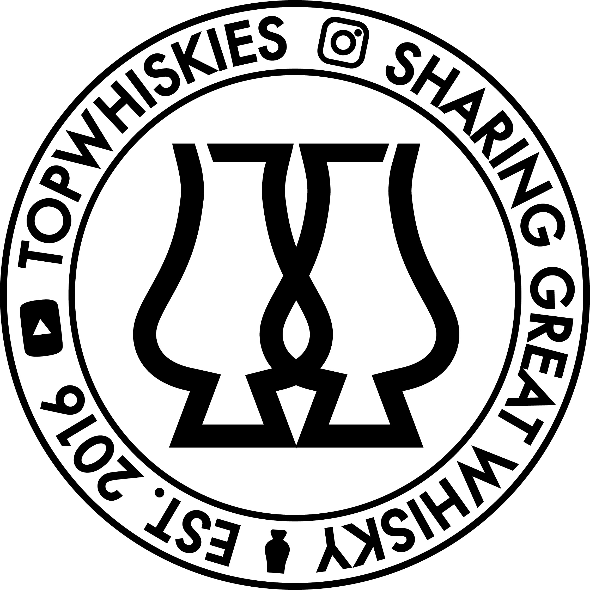 TopWhiskies Coupon Codes