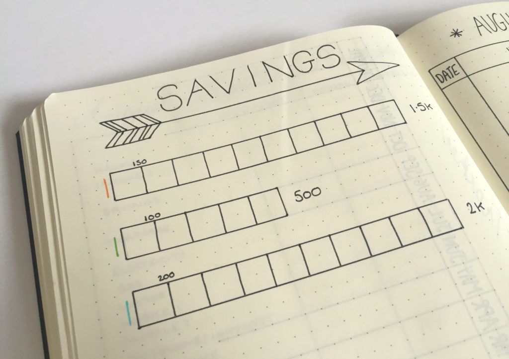 Bullet Journal Savings Tracker