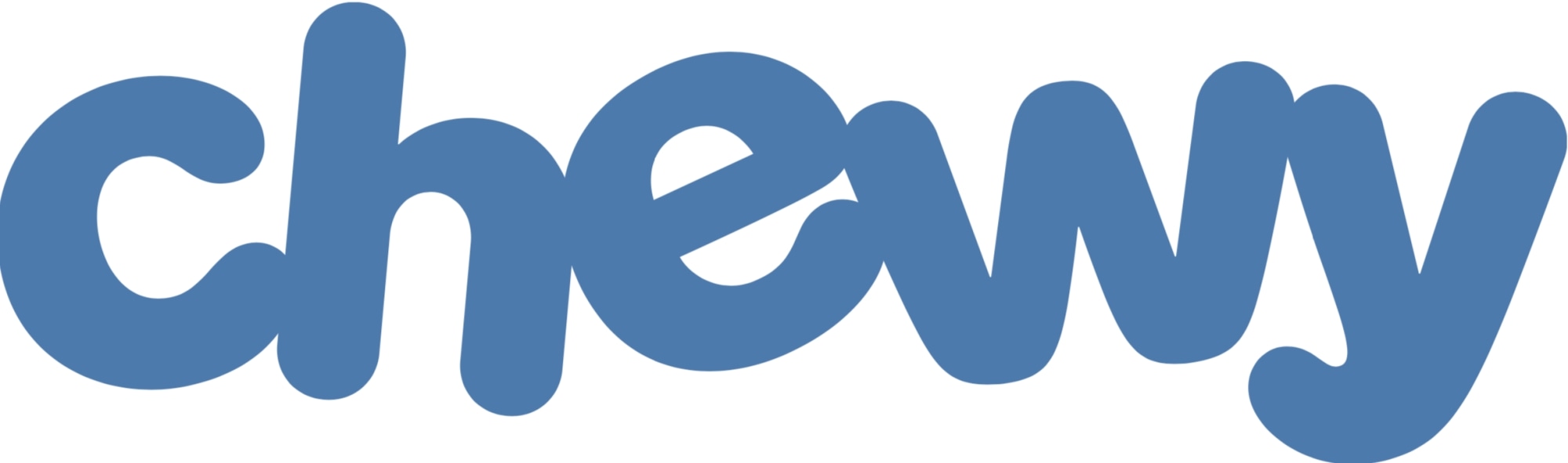 Chewy Coupon Codes