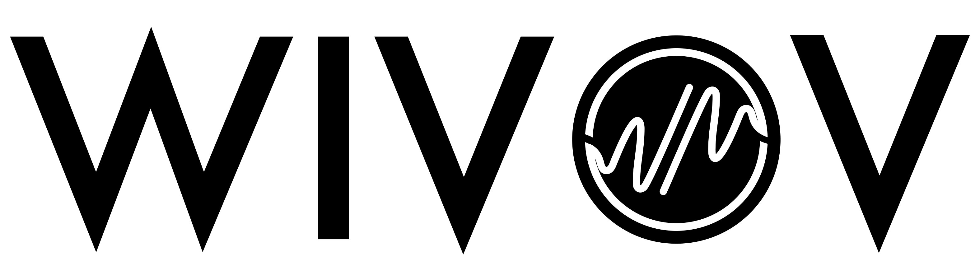 WIVOV Coupon Codes