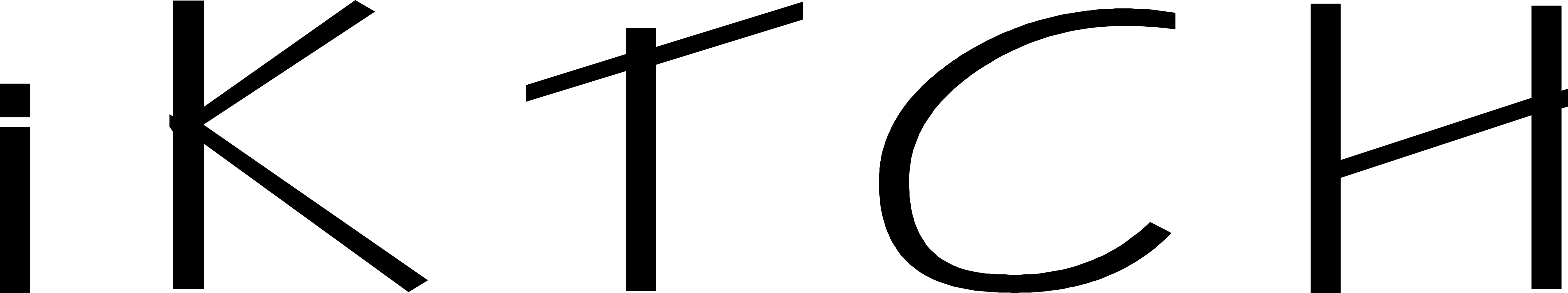 IKTCH Coupon Codes